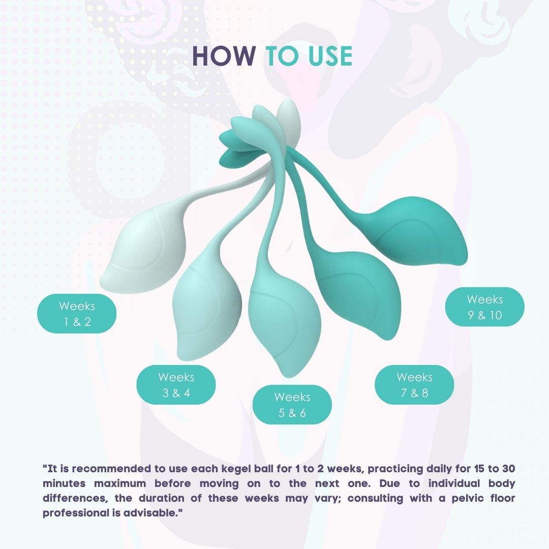 KEGEL BALLS